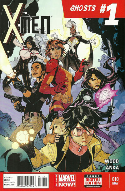 X-Men Vol III #10 (April 2014)