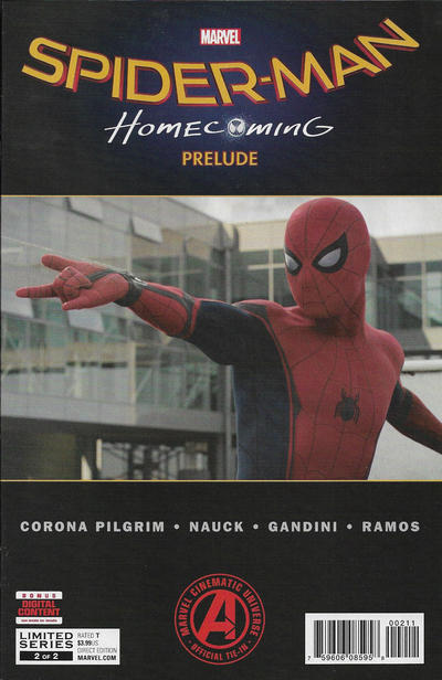 Spider-Man: Far From Home Prelude #2 (April 2017)