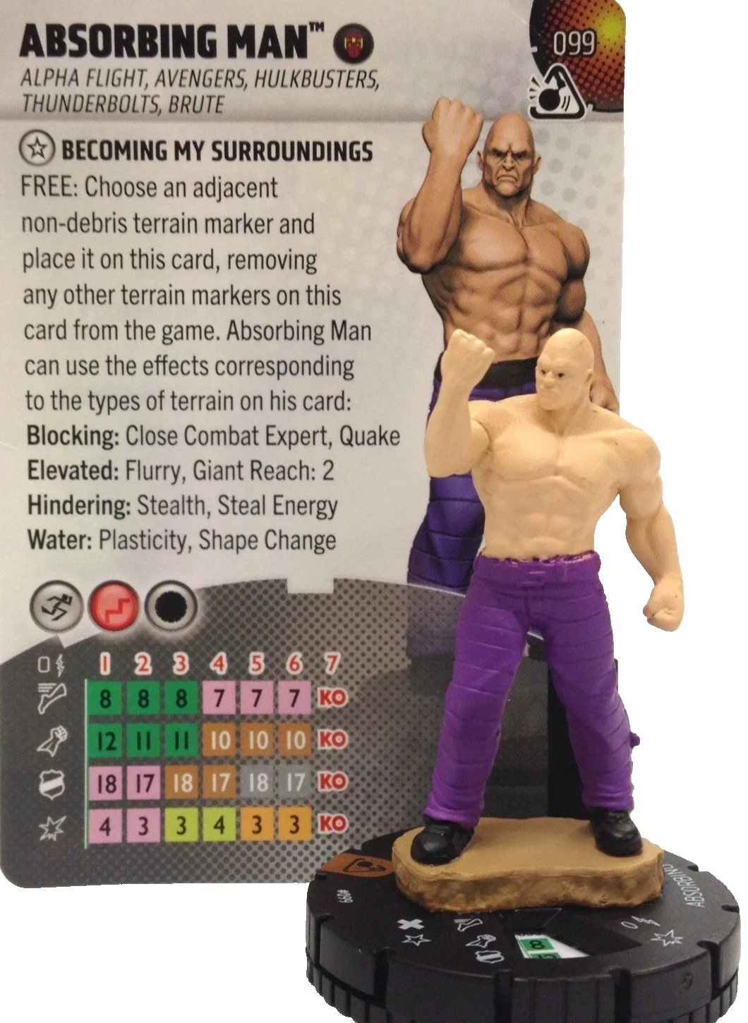 Marvel Absorbing Man #099 Heroclix Smash and Destroy LE Figure With Card