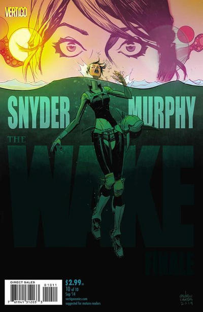 The Wake #10 (August 2014)