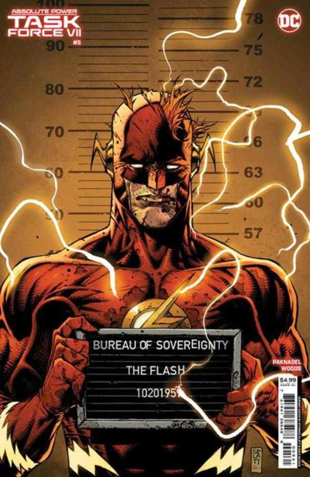 Absolute Power: Task Force VII #5F [Stephen Platt Cardstock Variant] (October 2024)