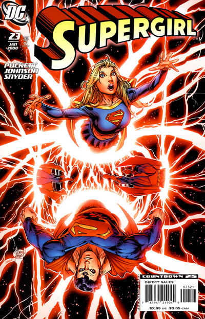Supergirl Vol V #23B [Adam Kubert Variant] (January 2008)