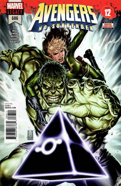 Avengers Vol VI #686 (May 2018)