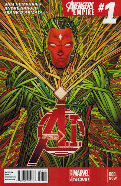 Avengers A.I. #8 (March 2014)